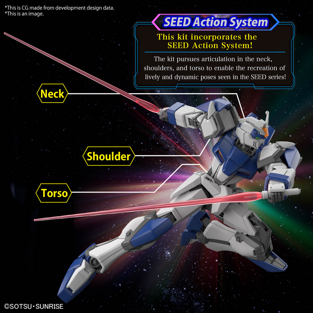 HG 1/144 DUEL BLITZ GUNDAM