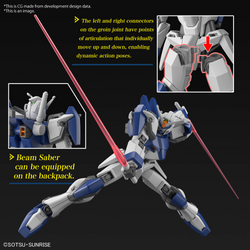HG 1/144 DUEL BLITZ GUNDAM