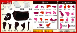 MEGAHOUSE KAITAI PUZZLE BEEF