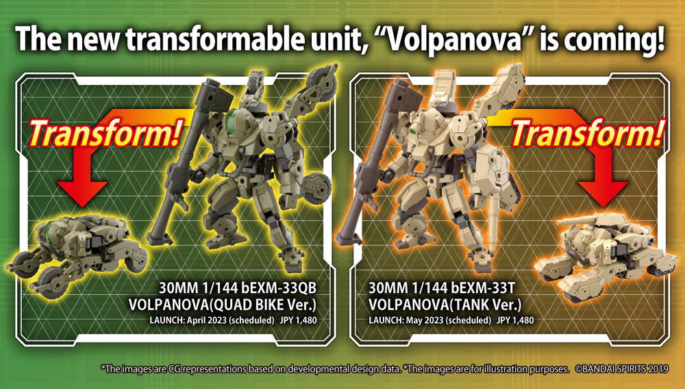 Bandai Spirits 30 Minute Missions 1/144 BEXM-33T Volpanova Tank Ver.