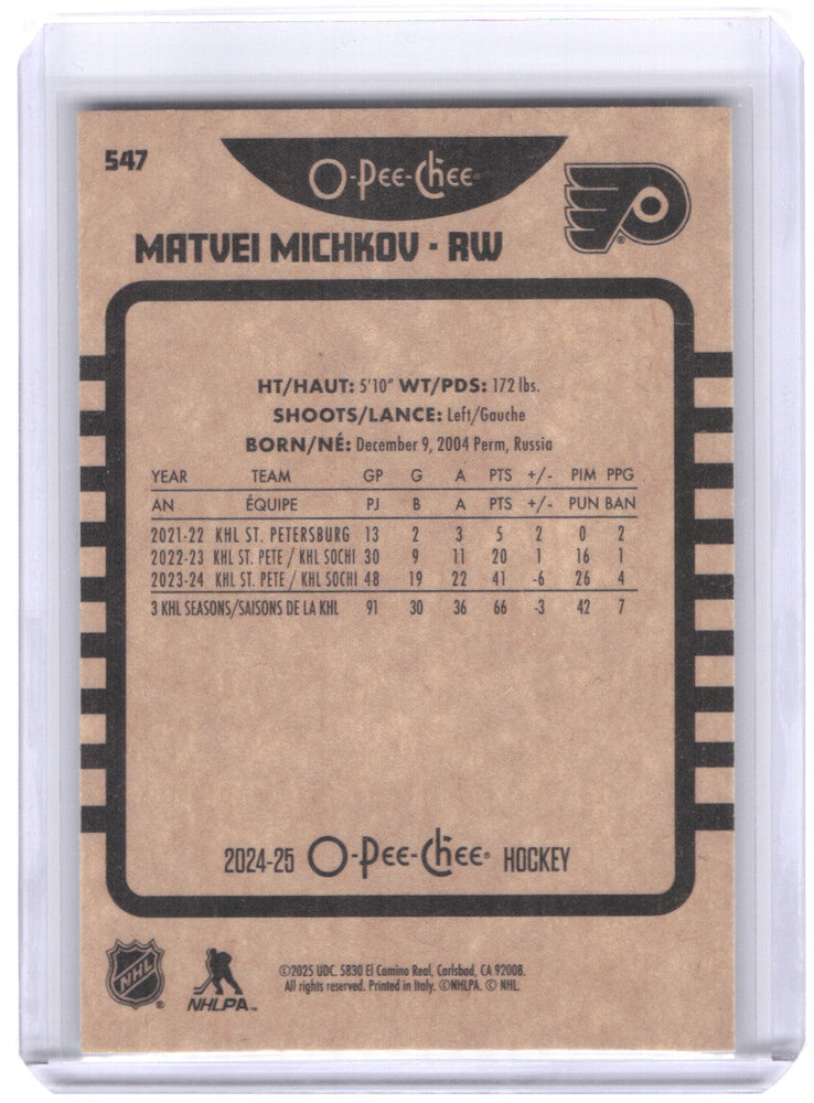 2024-25 Upper Deck O-Pee-Chee Rookie Retro #547 Rookie Rc Matvei Michkov