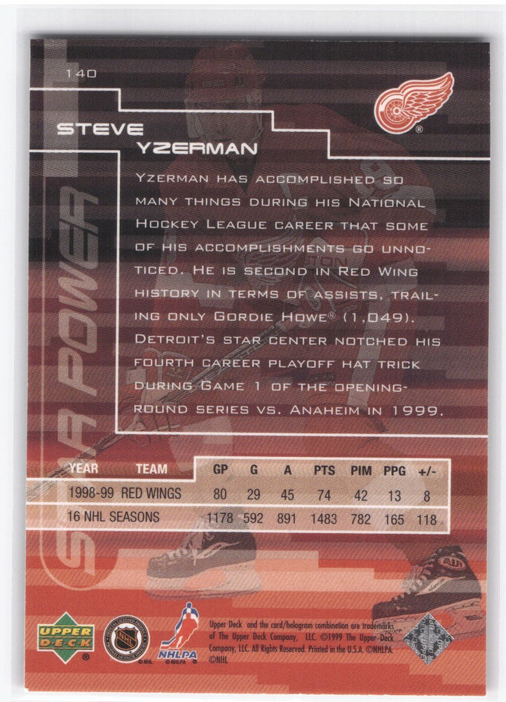 1999 Upper Deck Star Power Star Power #140 Steve Yzerman