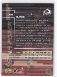 1999 Upper Deck Star Power Star Power #159 Joe Sakic