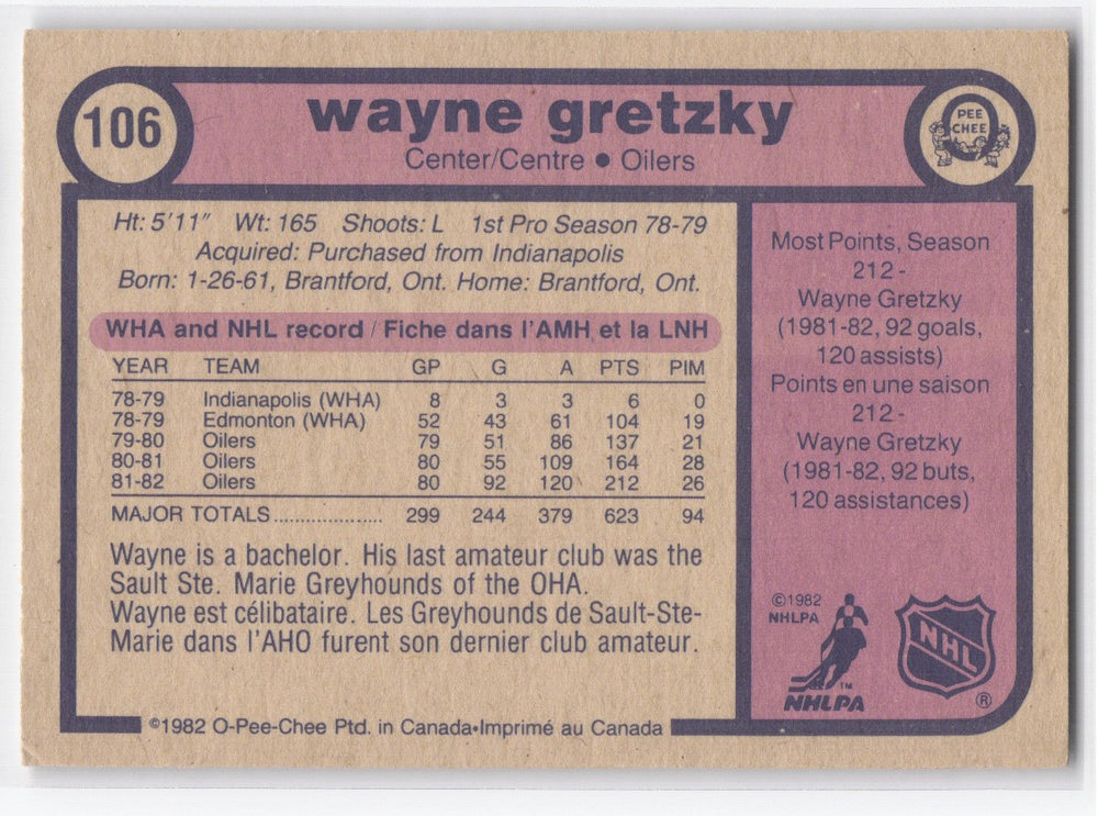 1982 O-Pee-Chee #106 Wayne Gretzky