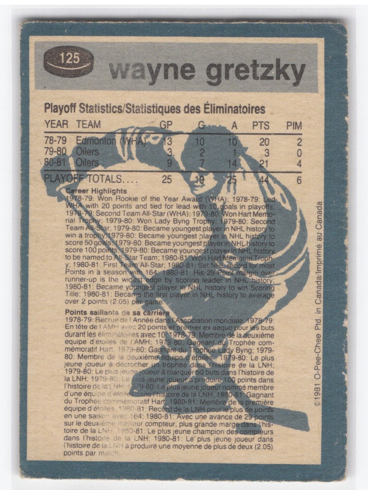 1981 O-Pee-Chee #125 Wayne Gretzky
