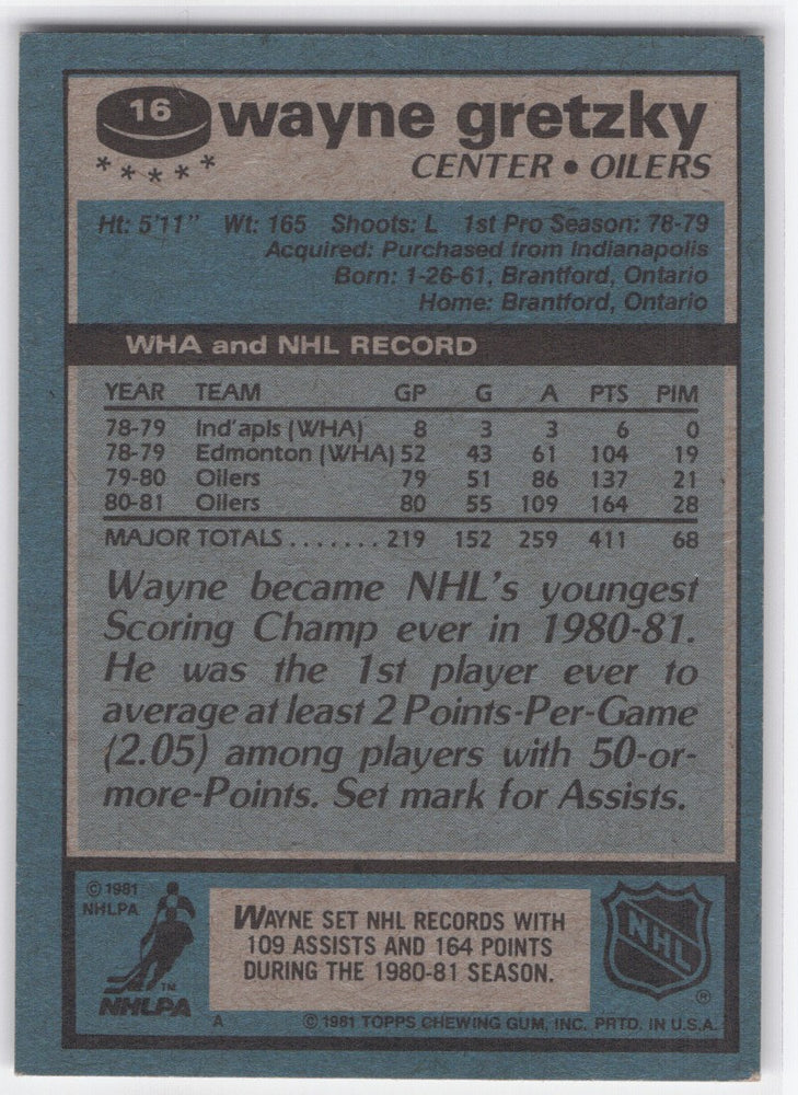 1981 Topps #16 Wayne Gretzky