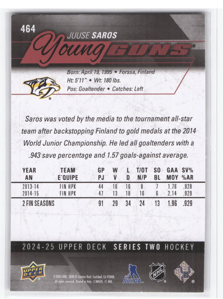 2024-25 Upper Deck Series 2 Yg Reissue Ud Exclusives 464 Juuse Saros /100