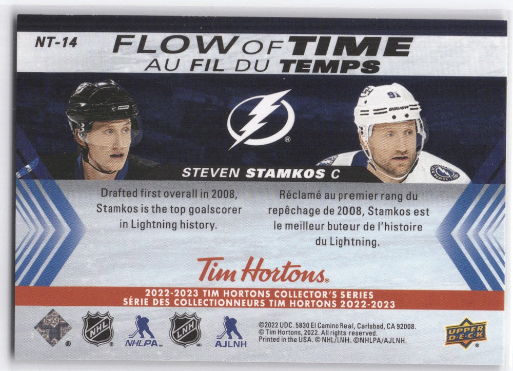 2022-23 Upper Deck Tim Hortons Collector'S Series Flow Of Time Nt-14 Steven Stamkos