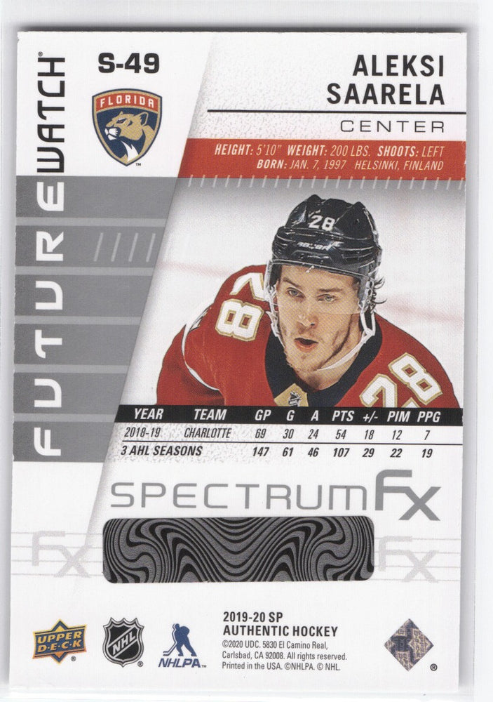 2019-20 Upper Deck Sp Authentic Future Watch Spectrum Fx Level 1 S-49 Rookie Rc Aleksi Saarela