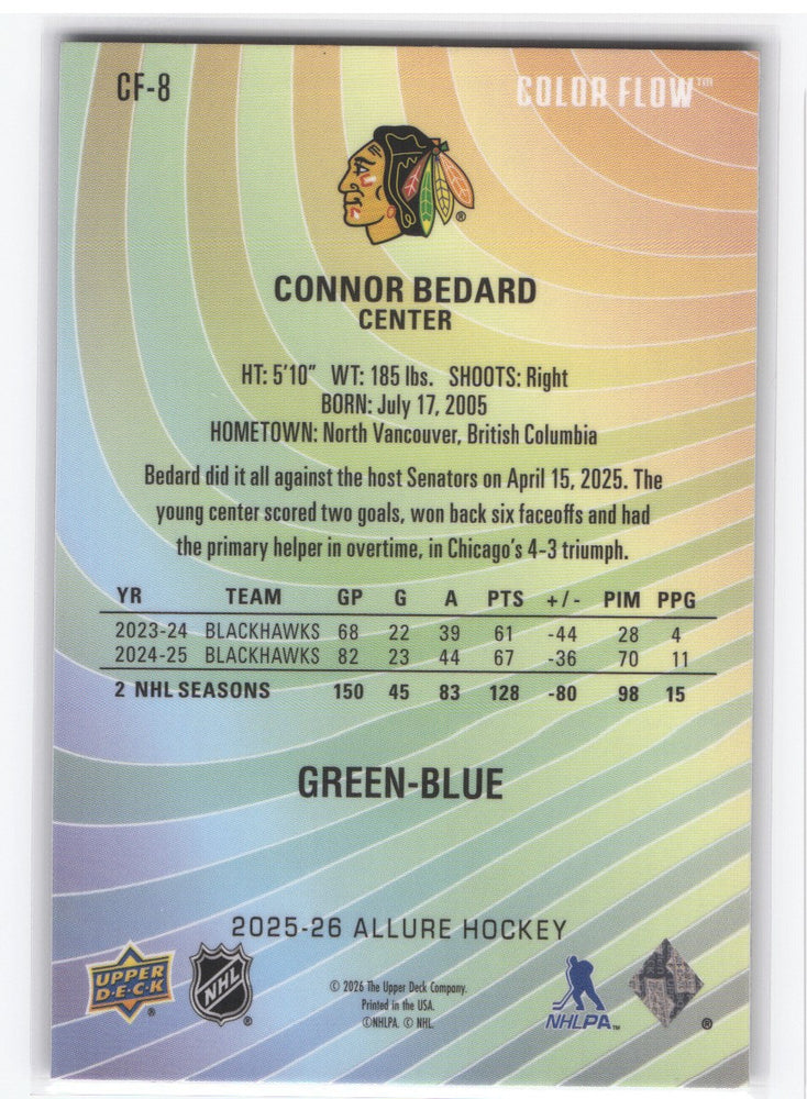 2025-26 Upper Deck Allure Green-Blue Cf-8 Connor Bedard