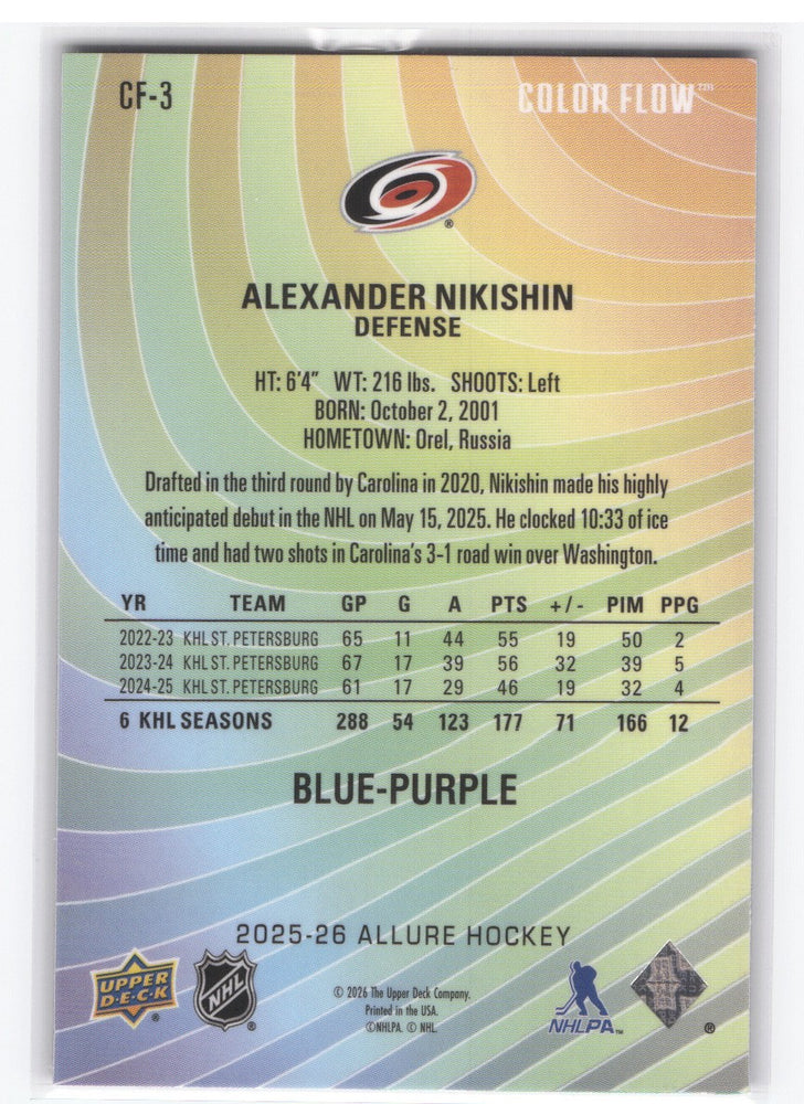 2025-26 Upper Deck Allure Blue-Purple Cf-3 Rookie Rc Alexander Nikishin