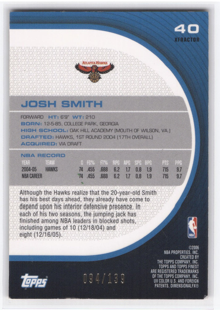 2006 Topps Red Checkered #40 Josh Smith /139