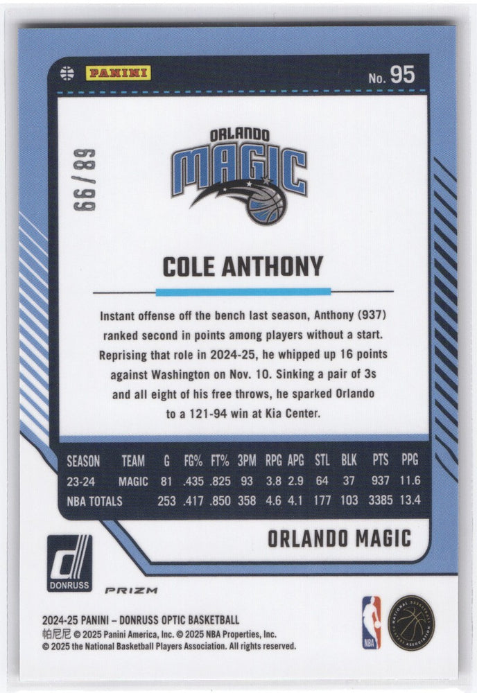 2024-25 Panini Donruss Optic #95 Cole Anthony /99