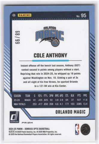 2024-25 Panini Donruss Optic #95 Cole Anthony /99