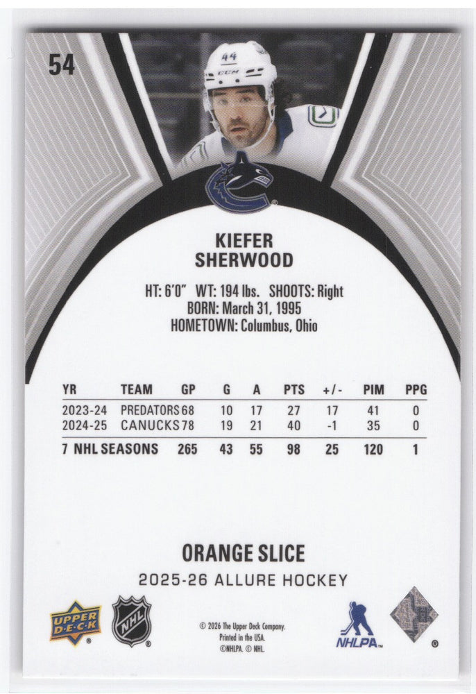 2025-26 Upper Deck Allure Orange Slice #54 Kiefer Sherwood