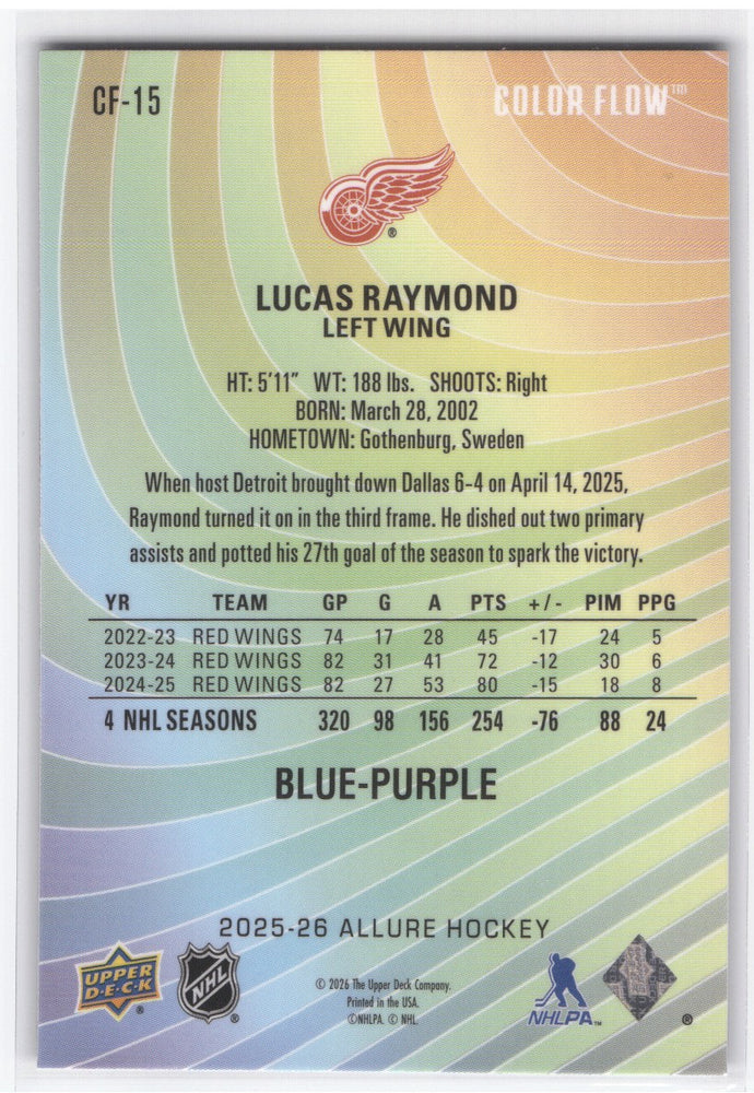 2025-26 Upper Deck Allure Blue Purple Lucas Raymond Lucas Raymond