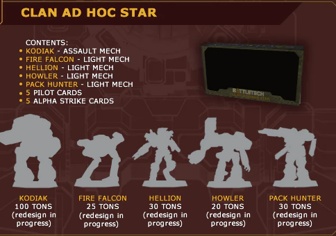 BATTLETECH CLAN AD HOC STAR